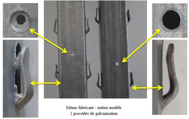 La galvanisation des piquets profilés