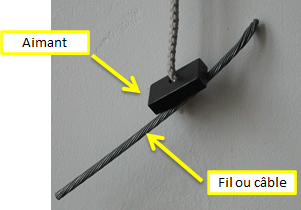 Fil de palissage - fil acier ou fil inox