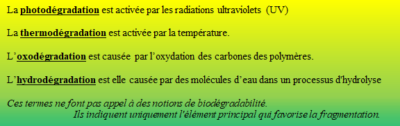 le taux de dégradation des agrafes à vigne