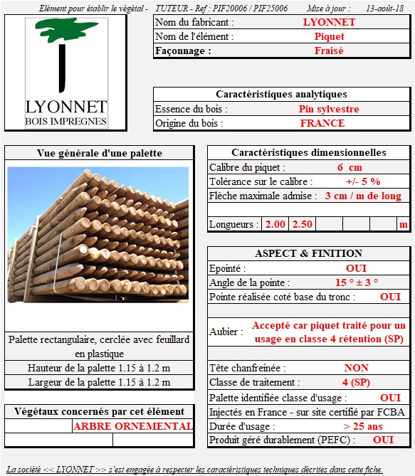 fichebois26