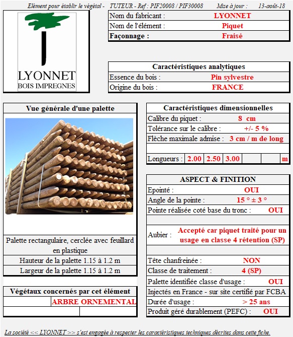 fichebois26
