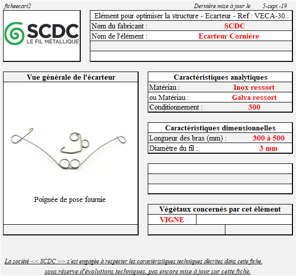 Fiche écarteur cornière