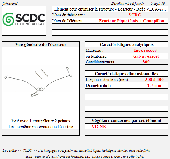 Fiche écarteur pour piquet bois