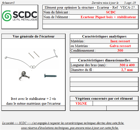 Fiche écarteur pour piquet bois