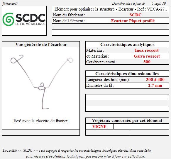 Fiche écarteur pour piquet profilé