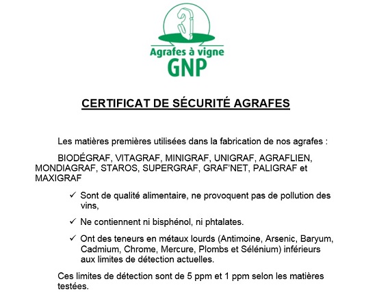Certificat de sécurité de la matière des agrafes GNP