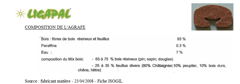 Information fabricant : Composition de l'agrafe bois LIGAPAL