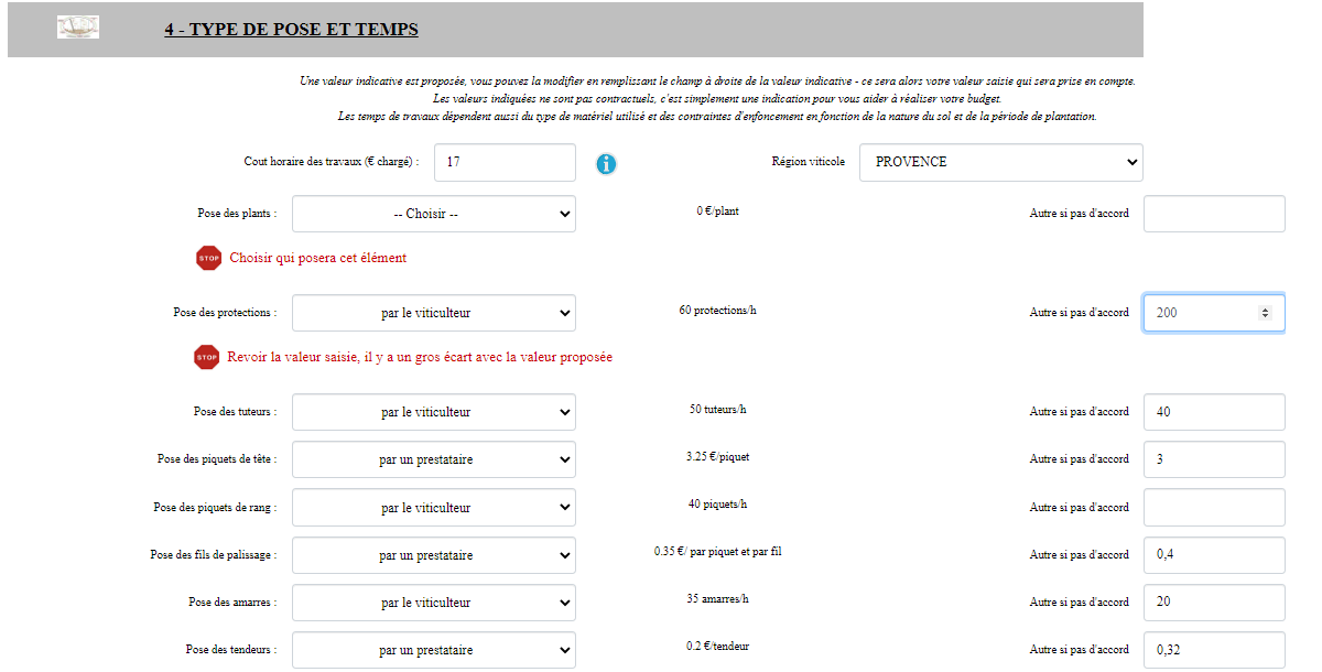 JA TECHNIS'Budget partie 4